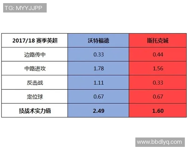 独家解析西安排球队速度对比及其战术影响分析